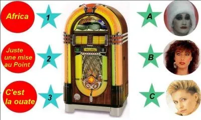 Quelle est la bonne combinaison pour écouter Rose Laurens ?