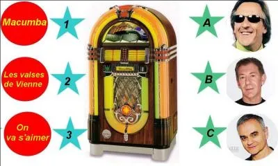 Quelle est la bonne combinaison pour écouter Jean-Pierre Mader ?