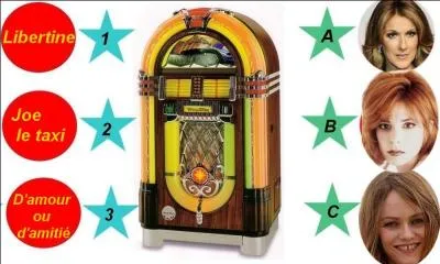 Quelle est la bonne combinaison pour écouter Mylène Farmer ?