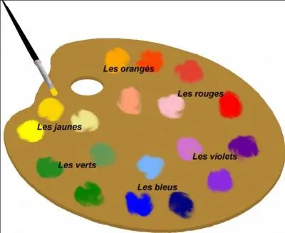 J'adoucis le petit noir :