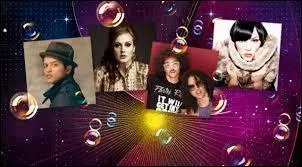 Qui était la révélation internationale de l'année ?