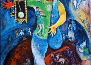Quiz Tableaux de Marc Chagall