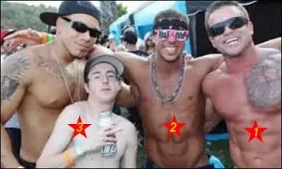 Un seul est trop devant son ordinateur. Quel est le bon numéro ?