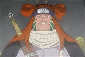 Quel est ce personnage ?