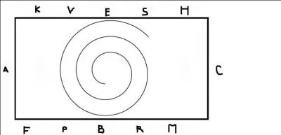 Quelle est la figure de manège sur l'image ?