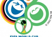 Quiz Coupe du monde de football 2006