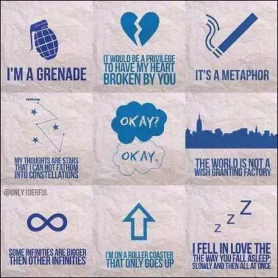 Où se déroule le premier baiser entre Gus et Hazel ?