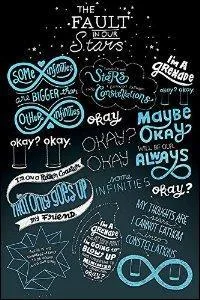 Lors de leur dernier jour à Amsterdam, Gus annonce à Hazel une mauvaise nouvelle... Laquelle ?