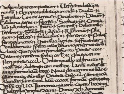 Comment sont appelés les textes législatifs édictés par Charlemagne ?