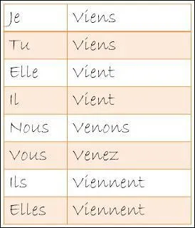Le titre de la chanson, "Viens, viens" est un peu cavalier, mais quand on voit ses yeux, comment lui résister ?