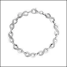 Quelle est cette sorte de bijoux ?