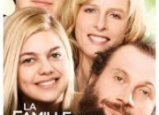 Quiz A l'affiche : 'La Famille Blier' !