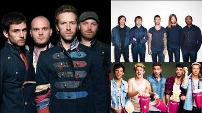 Quel est le groupe international de l'année ?