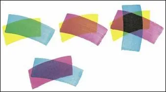 Si l'on mélange, à parts égales, jaune, rouge et bleu, nous obtenons...