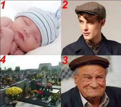 Quelle est la bonne réponse ?