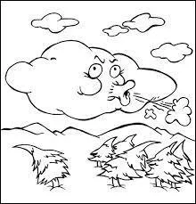 Quel siècle voit la fabrication du premier anémomètre ?