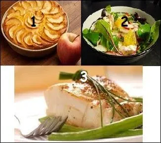 Retrouvez l'ordre de présentation des plats à servir.