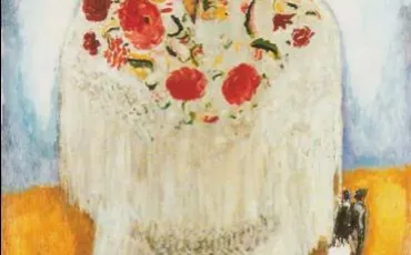 Quiz Peintures
