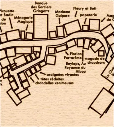 Premier achat indispensable : la carte des lieux. La version en parchemin recycl&eacute; co&ucirc;te 12 Mornilles. Combien vous reste-t-il de sous pour le reste de vos achats ?