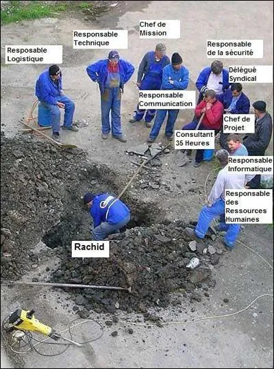 La science fait des progrès énormes, on peut à présent, en cas de tumeur par exemple, vous proposer un cerveau de rechange, surtout qu'il existe une corporation très porteuse, où l'on en trouve n'ayant pratiquement pas servis !