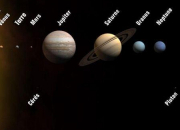 Quiz Jupiter - II