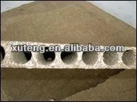 De quel type de porte s'agit-il ?