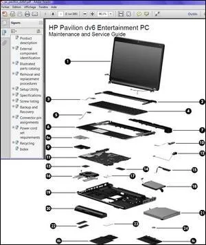 À qui peut servir cette représentation ?