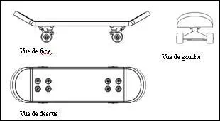 Cette représentation est :