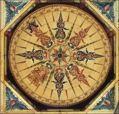 En navigation, quelle direction donne un compas ?