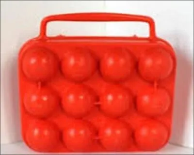 Quelle est l'utilité de cet objet ?