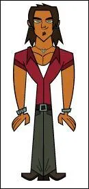 À qui appartient ce torse ?