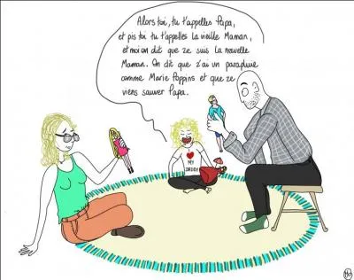 Nous terminerons avec une situation dont les éléments rendent confuse la compréhension.