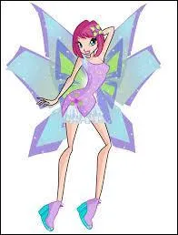 Quelle est cette transformation ?