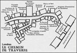 Dans quel tome de la série apprend-on le nom de ce village ?