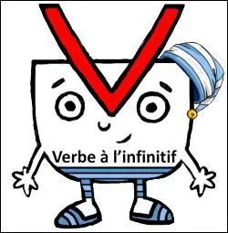 Le sens premier du verbe "meurtrir" était "tuer".