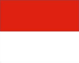 Quiz Continents