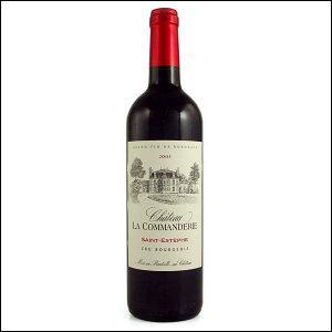 A quelle rgion viticole appartient le Saint-Estphe ?