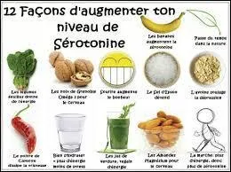 Êtes-vous de bonne « humeur » ce matin ?