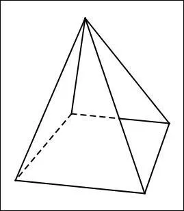 [Géographie] Dans quel pays vous trouvez-vous si vous visitez la Pyramide du Louvre ?