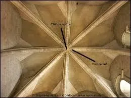 En architecture, qu'est-ce qu'une "Clé de voûte" ?