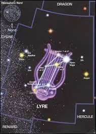 Chaque nouvelle planète porte un numéro. Ainsi, Kepler 438b est une planète super prometteuse. Trouvez le nombre de jours de son orbite ainsi que sa distance de la Terre.