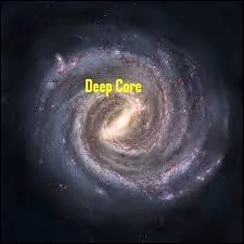 Quelle planète ne se situe pas dans la région Noyau Profond ?