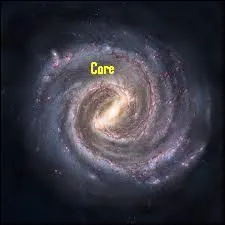 Quelle planète ne se situe pas dans la région Noyau ?