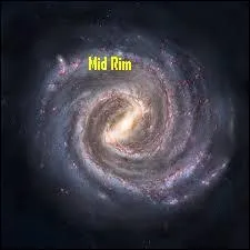 Quelle planète ne se situe pas dans la région Bordure Médiane ?