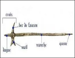 L'héritage des grandes invasions laisse des noms comme Bardon tiré du haut allemand, en rapport avec -----.