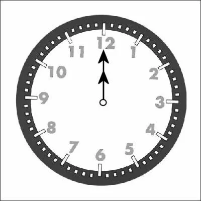 Autre comptine. Sur cette horloge, quelle heure est-il ?