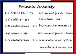 Pendant que je vociférais, je ne vous avais pas vu(e), pardon. Honte ... moi.