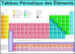 Lequel de ces éléments chimiques n'a pas pour couche externe la couche "M" ?
