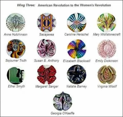 Disposés en 3 ailes, comment sont répartis les convives ?