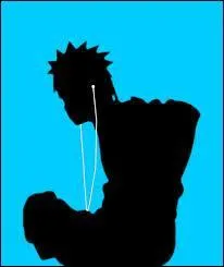 Est-ce un personnage de manga ?